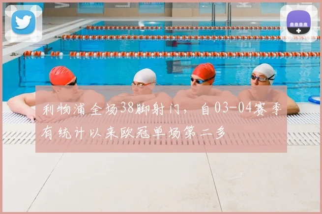 利物浦全场38脚射门，自03-04赛季有统计以来欧冠单场第二多